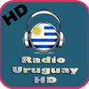 Radio Uruguay Premium icon